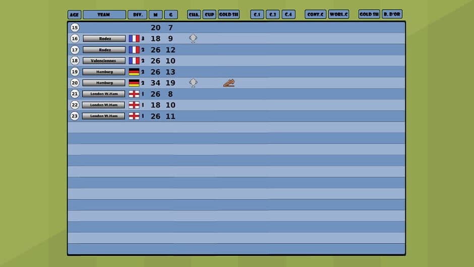 Скриншот 3 из Football Star Life 23/24