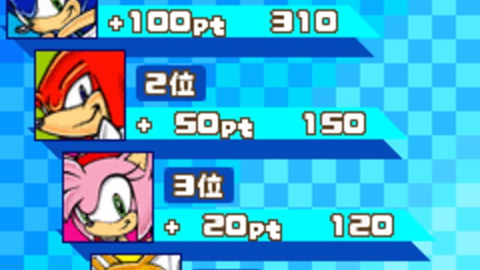 Скриншот 2 из Sonic no Daifuugou