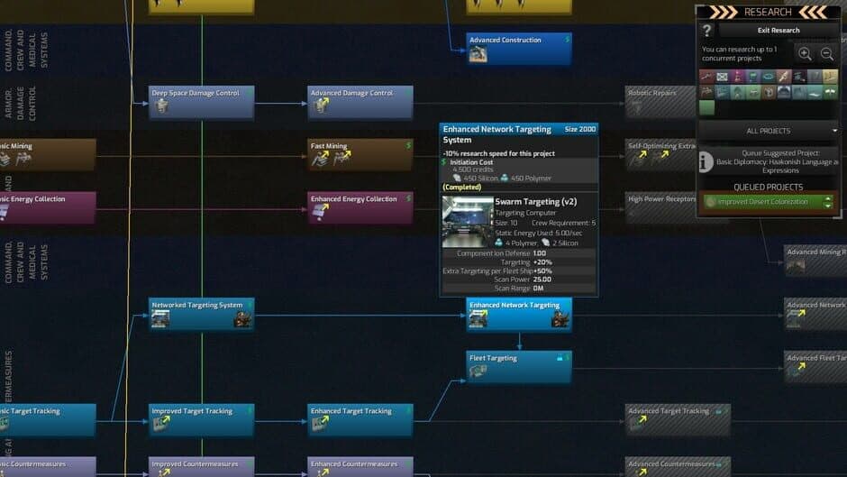 Скриншот 10 из Distant Worlds 2: Factions - Quameno and Gizureans
