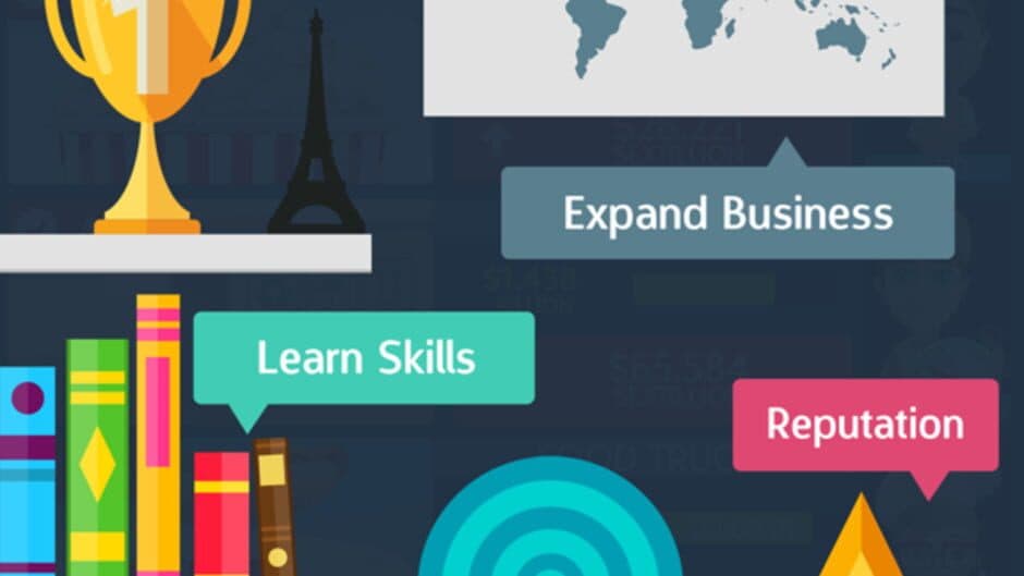 Скриншот 3 из Business Superstar Idle Tycoon