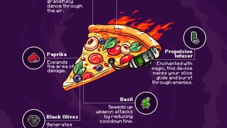 Скриншот 2 из Pizza Hero