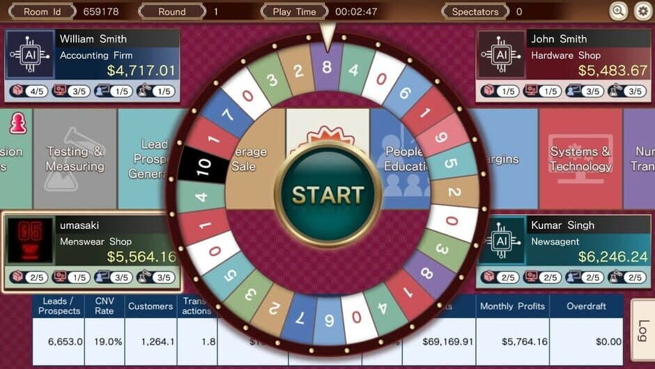 Скриншот 5 из The Leverage Game: Business Edition