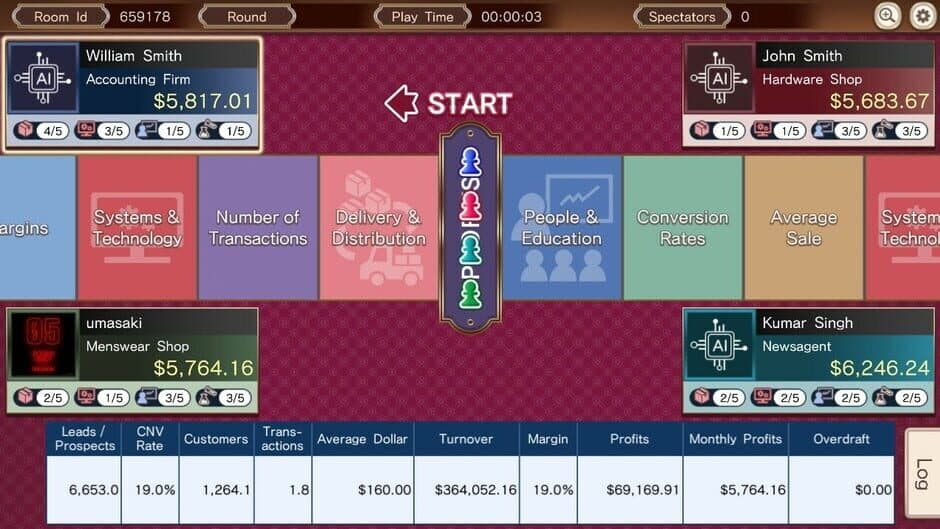 Скриншот 8 из The Leverage Game: Business Edition