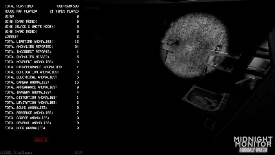 Скриншот 6 из Midnight Monitor: Anomaly Watch