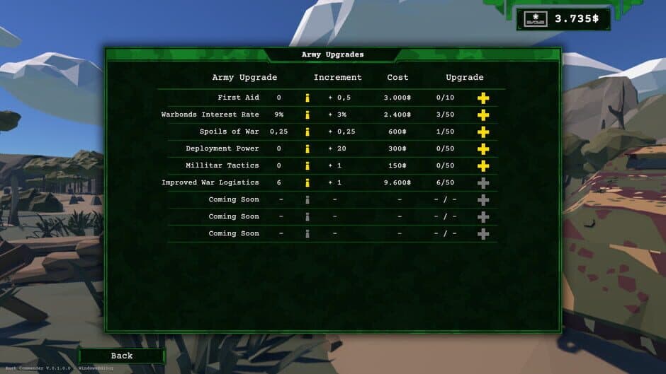 Скриншот 3 из Rush Commander