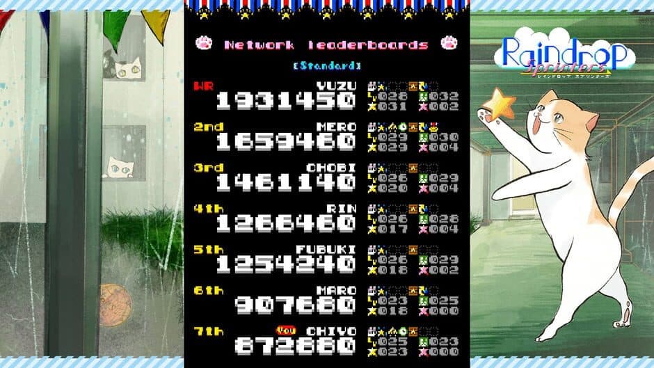 Скриншот 2 из Raindrop Sprinters
