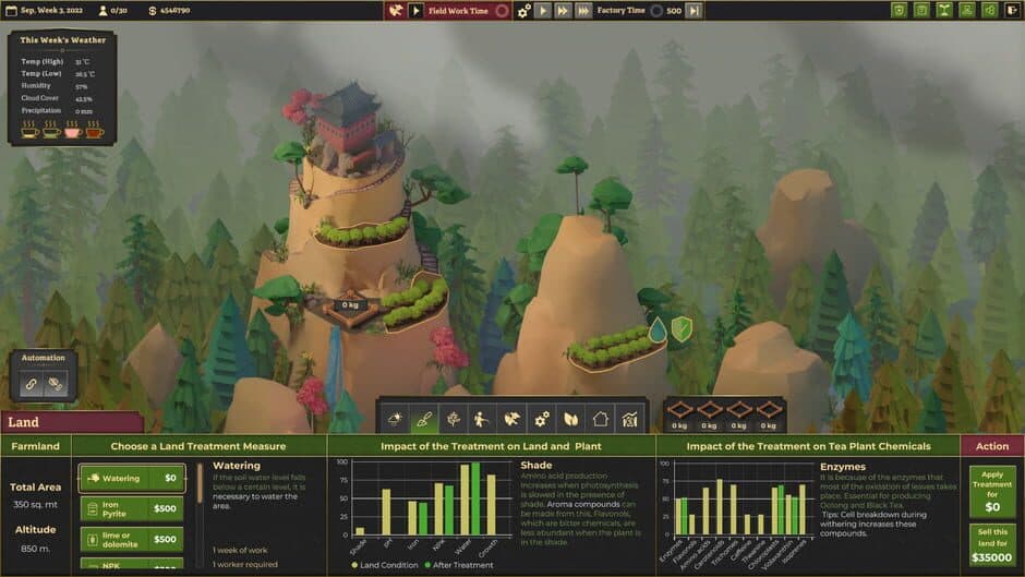 Скриншот 1 из Tea Garden Simulator