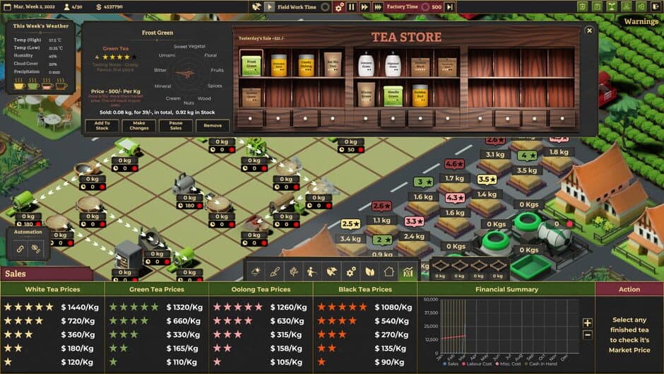 Скриншот 3 из Tea Garden Simulator
