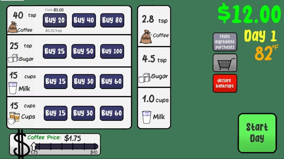 Скриншот 8 из Sasha's Stupid Coffee Shop