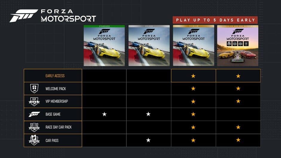 Скриншот 5 из Forza Motorsport: Premium Edition