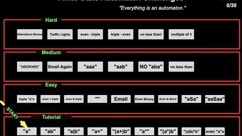 Скриншот 2 из Finite State Automaton Challenges