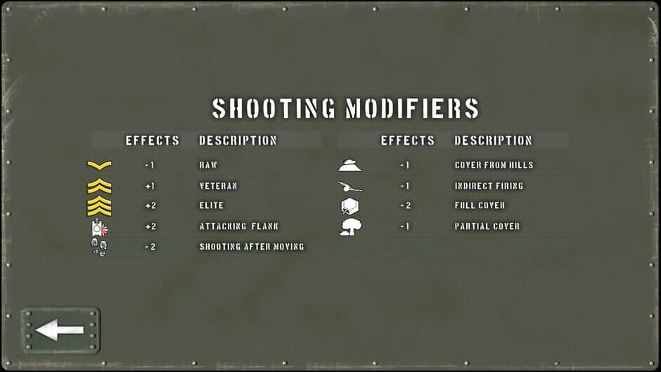 Скриншот 4 из Tank Battle: East Front 1942