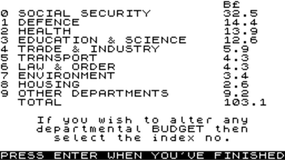Скриншот 9 из 1984: A Game of Government Management
