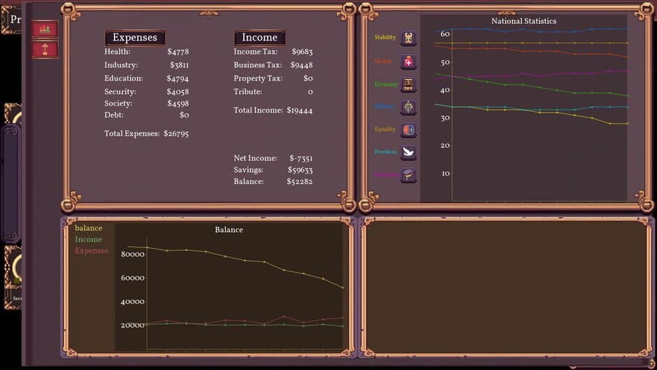 Скриншот 7 из Fantasy Senate Simulator