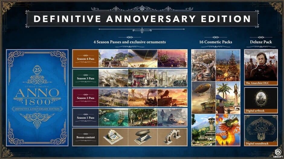 Скриншот 1 из Anno 1800: Definitive Annoversary Edition