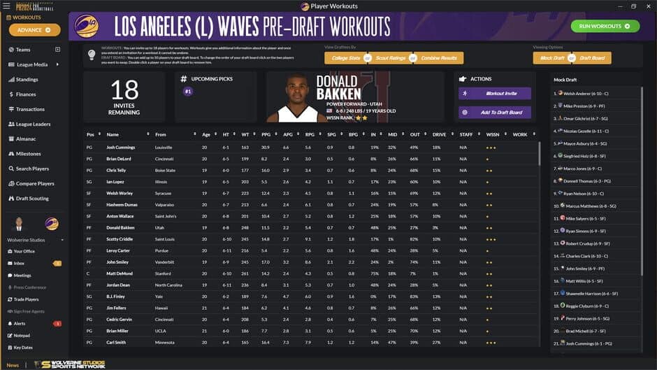Скриншот 10 из Draft Day Sports: Pro Basketball 2024