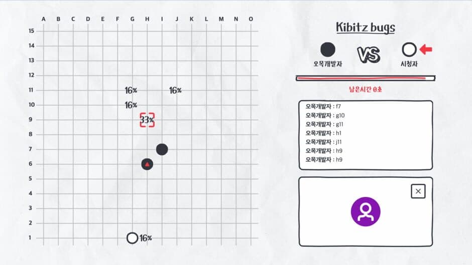Скриншот 1 из Kibitz Bugs