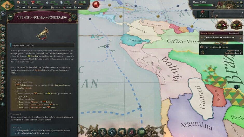 Скриншот 6 из Victoria 3: Colossus of the South