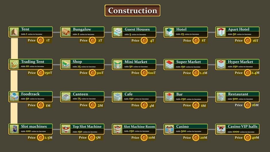 Скриншот 3 из Paradise Architect