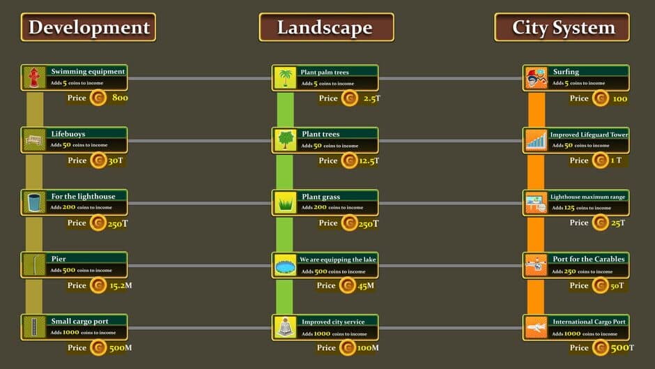 Скриншот 5 из Paradise Architect