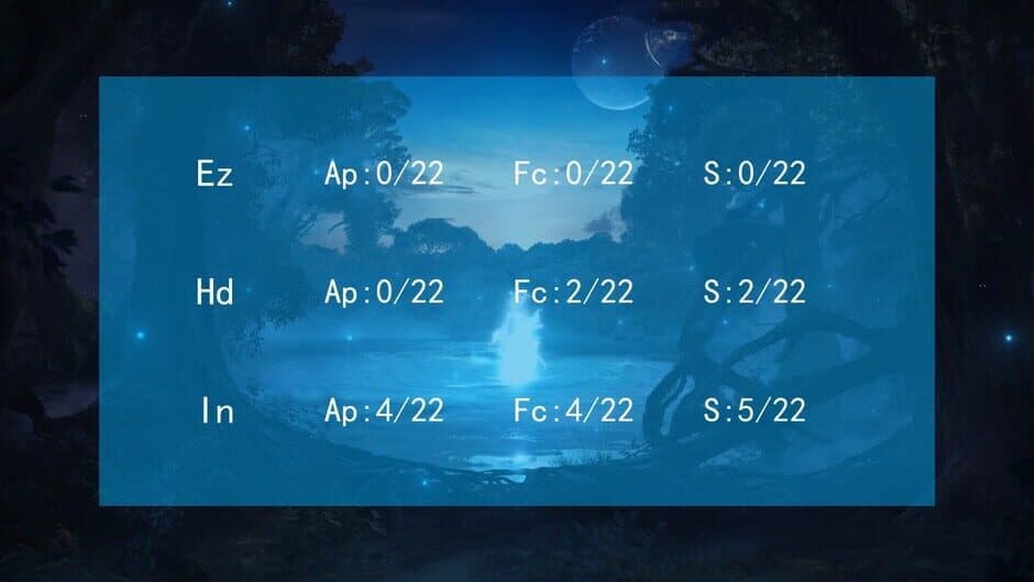 Скриншот 5 из Shadow Of Sound
