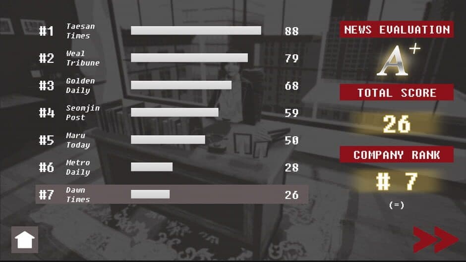 Скриншот 5 из The Editor