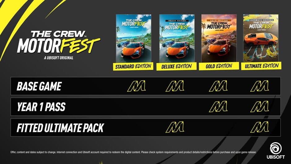 Скриншот 4 из The Crew: Motorfest - Deluxe Edition