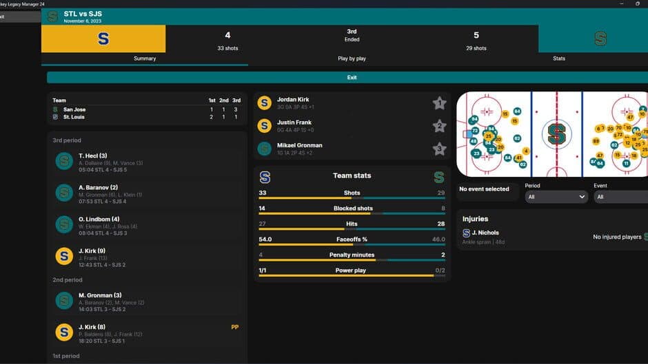 Скриншот 3 из Hockey Legacy Manager 24