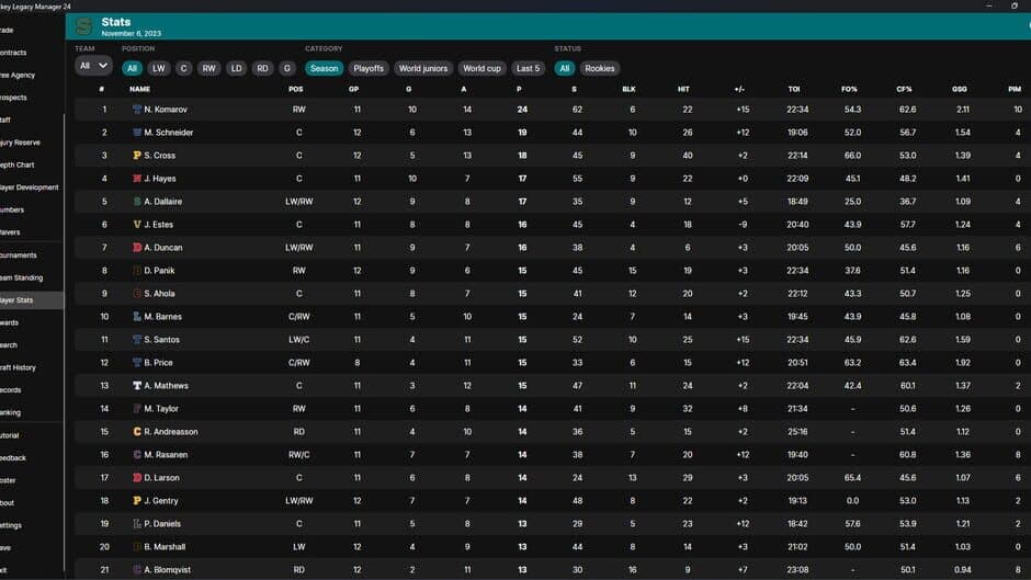 Скриншот 9 из Hockey Legacy Manager 24