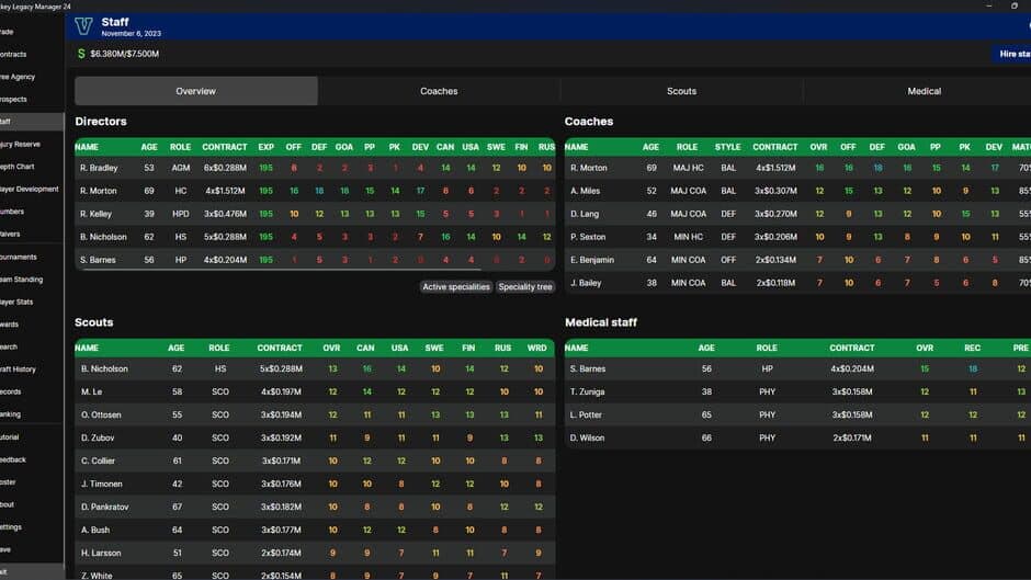 Скриншот 2 из Hockey Legacy Manager 24