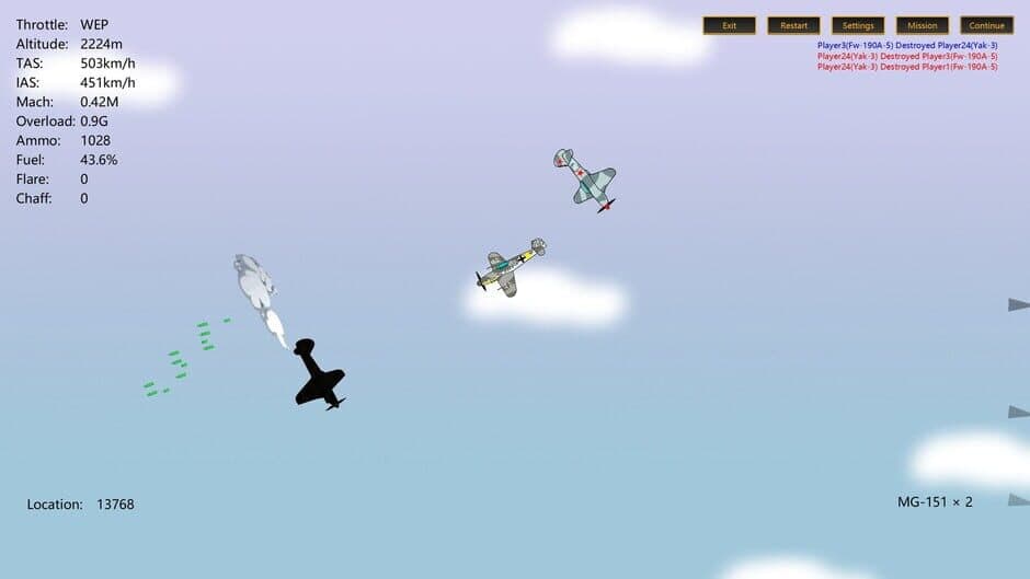 Скриншот 4 из 2D Dogfight: World War II - Eastern Front and Pacific
