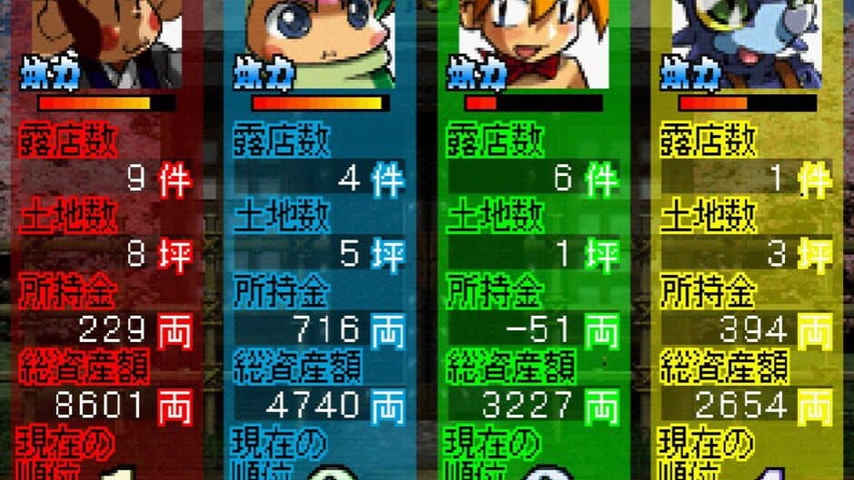 Скриншот 10 из Rami-chan no Ooedo Sugoroku: Keio Yuugeki-tai Gaiden
