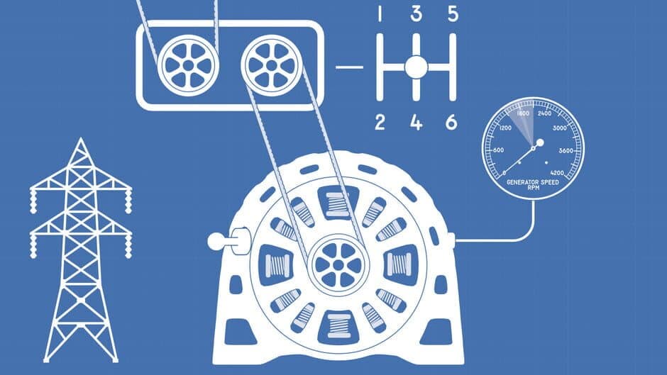 Скриншот 1 из Steam Engine Simulator: Power Generation