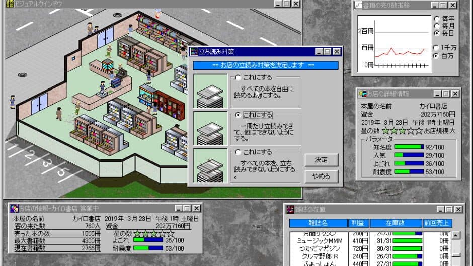 Скриншот 2 из Honya Monogatari