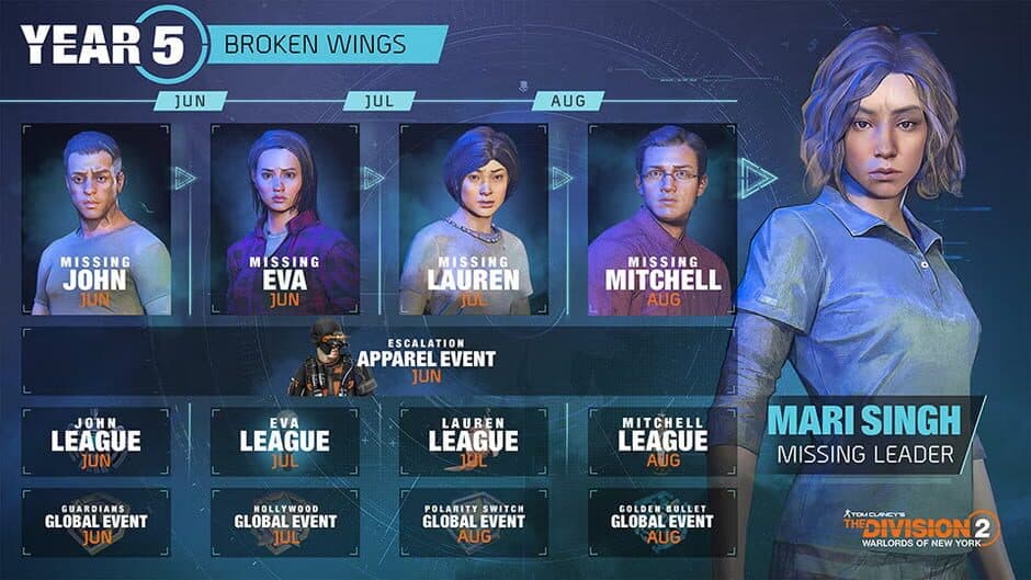 Скриншот 3 из The Division 2: Warlords of New York - Year 5 Season 1: Broken Wings