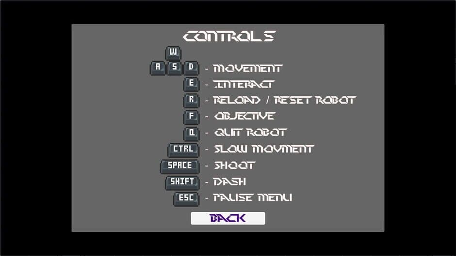 Скриншот 2 из Void Guard