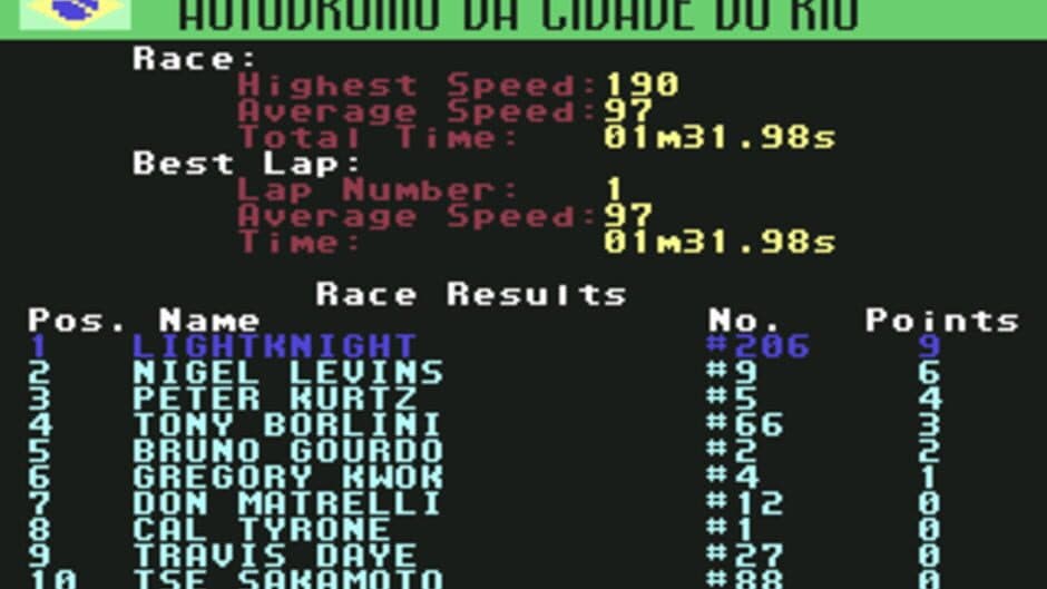 Скриншот 9 из Grand Prix Circuit