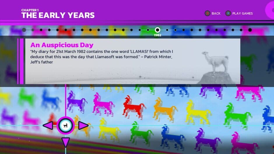 Скриншот 6 из Llamasoft: The Jeff Minter Story