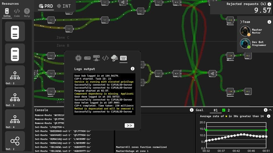 Скриншот 4 из SysOps Saga