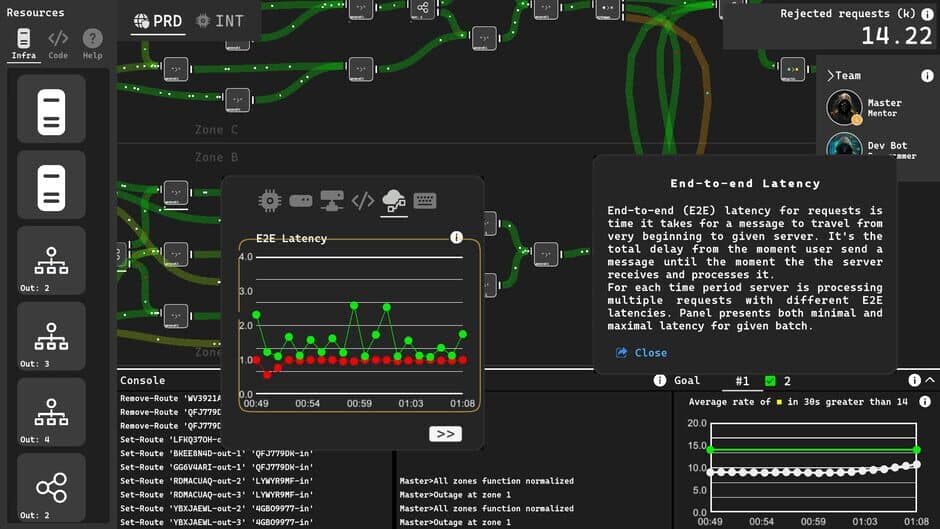 Скриншот 2 из SysOps Saga