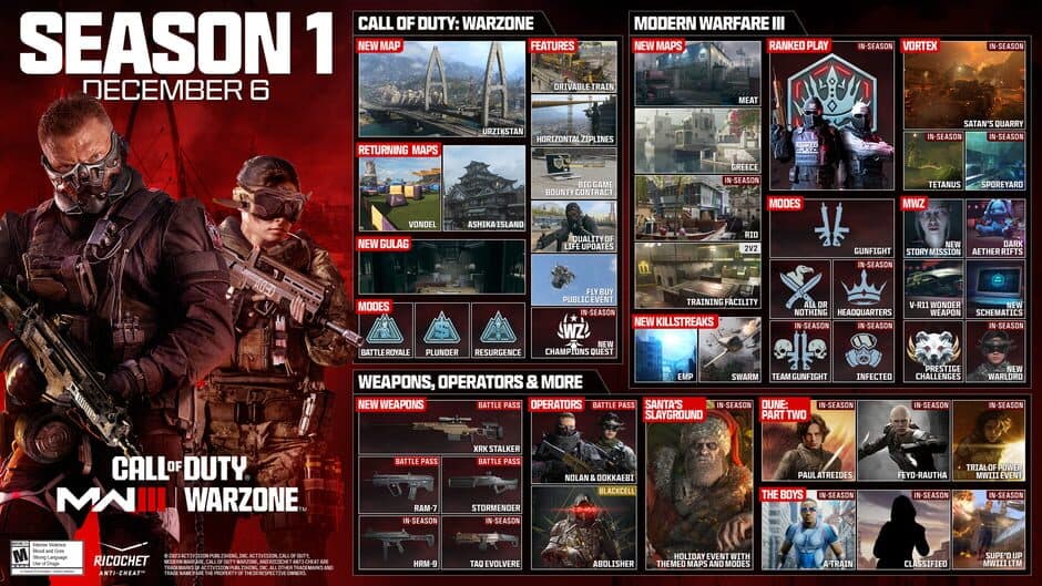 Скриншот 3 из Call of Duty: Modern Warfare III - Season 1