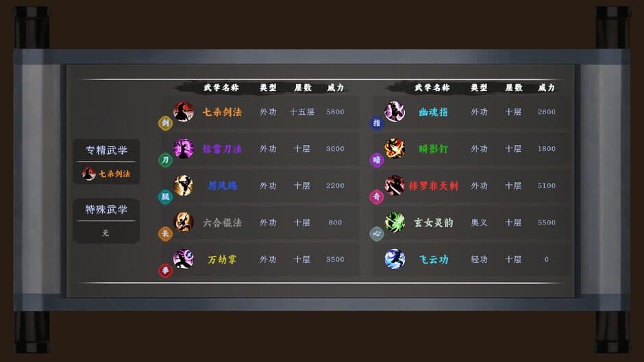 Скриншот 8 из The Ever-Changing Jianghu