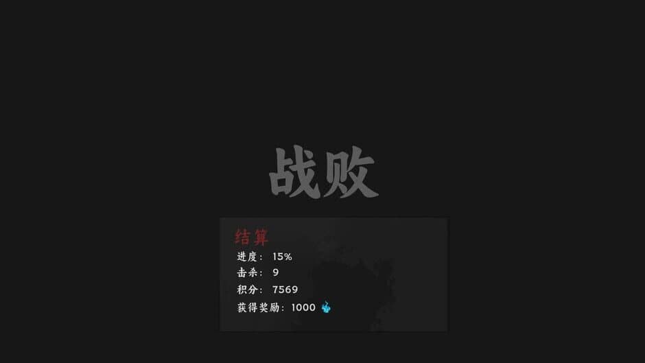Скриншот 10 из The Ever-Changing Jianghu