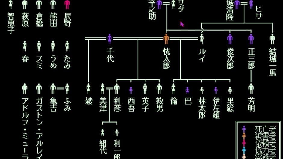 Скриншот 3 из Todo Ryuunosuke Tantei Nikki: Kohaku-iro no Yuigon