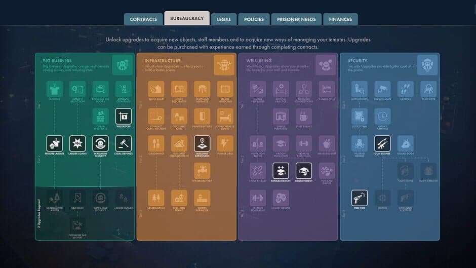 Скриншот 6 из Prison Architect 2