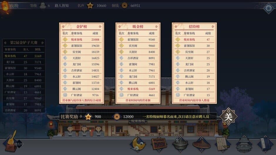 Скриншот 2 из Vagabond Inn