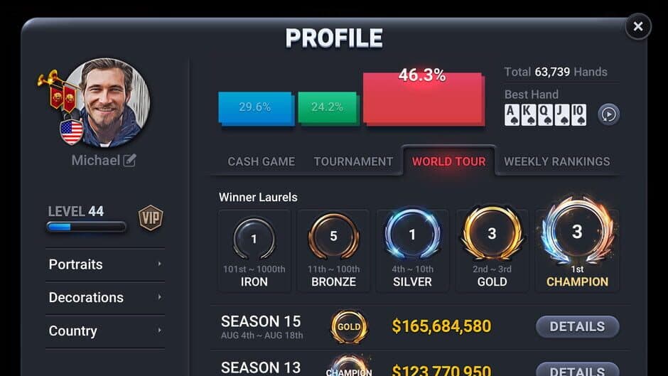 Скриншот 6 из Poker Championship