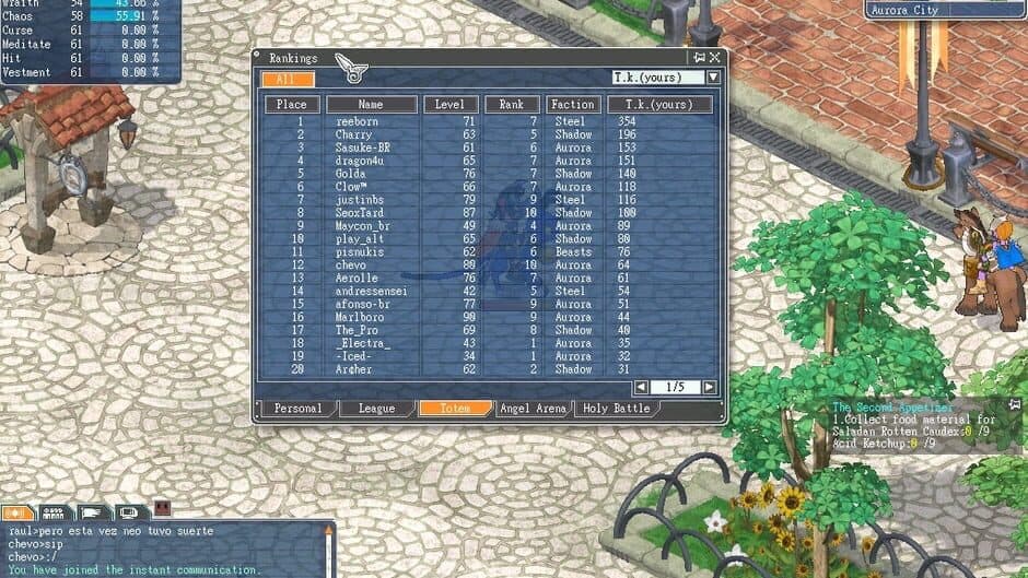 Скриншот 3 из Angels Online