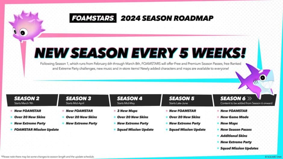 Скриншот 1 из Foamstars: Season 1