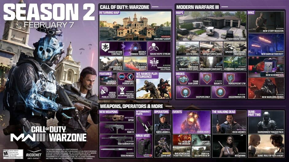 Скриншот 2 из Call of Duty: Modern Warfare III - Season 2